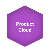 Hexagon_Product