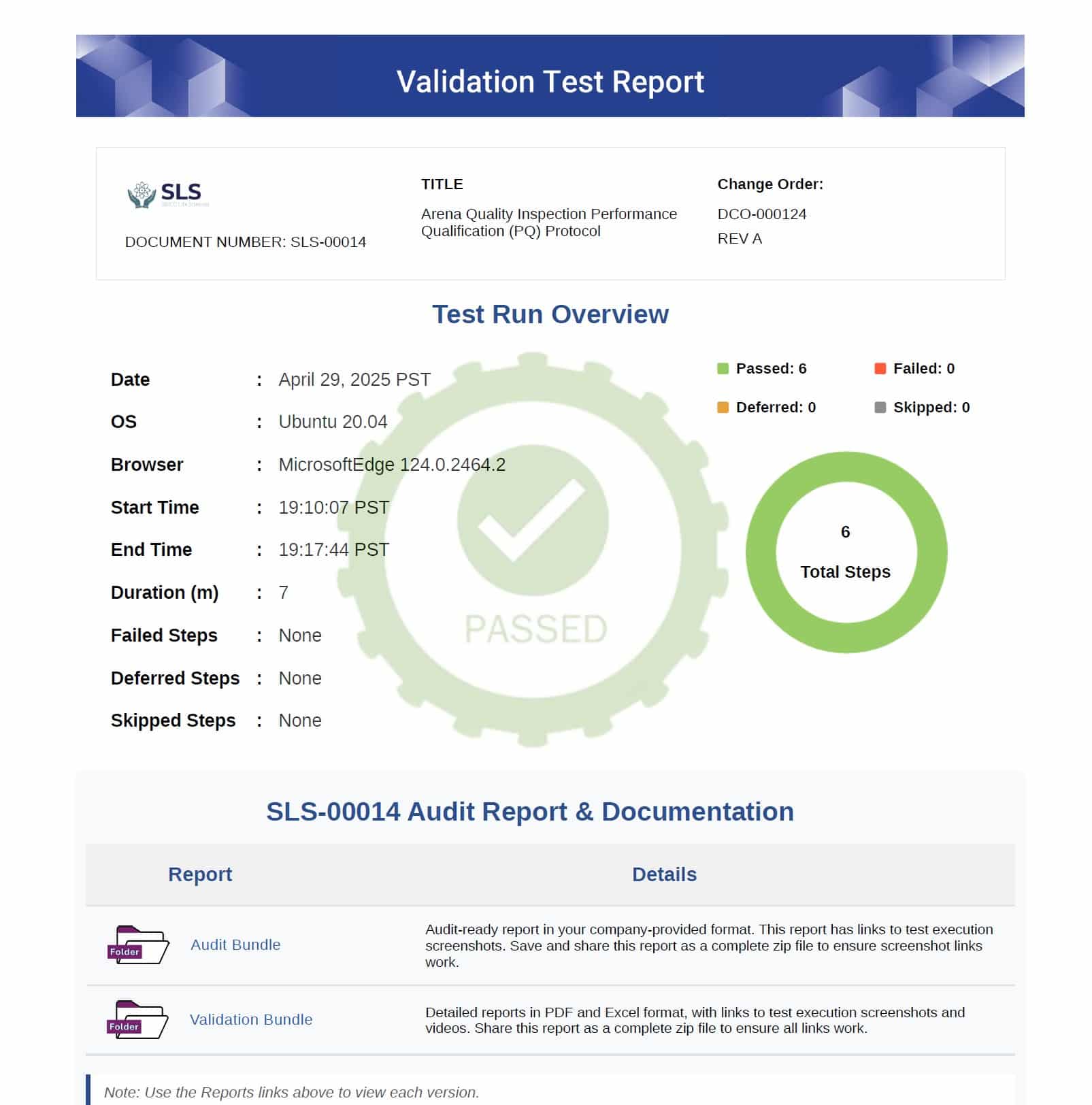 Test Report Screenshot