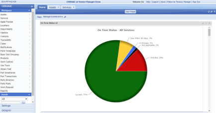 On Time Compliance screen shot 2
