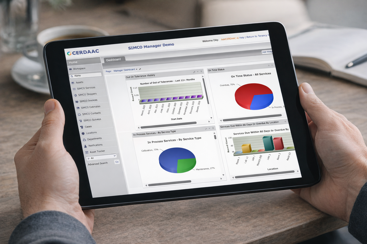 SIMCO Manager